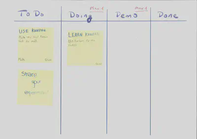 kanban