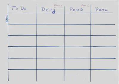 kanban_w_swimlanes