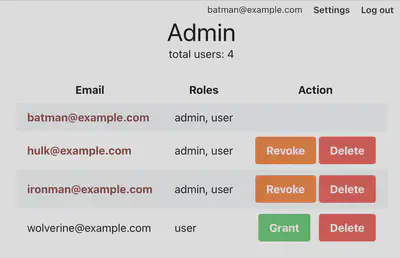 admin page image