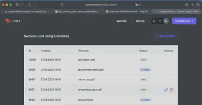 working solution