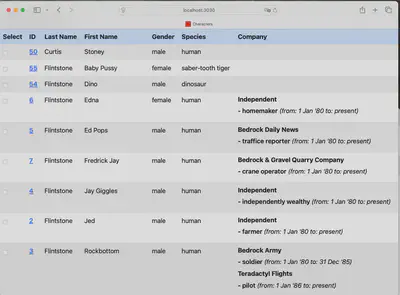character_table_list