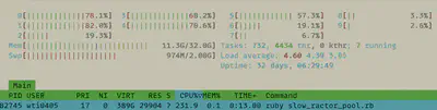 htop with a main Ractor and 4 workers
